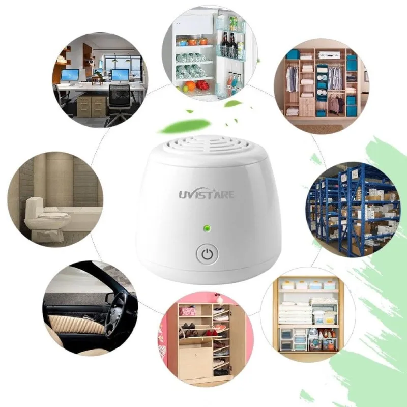 Portable Mini Air Purifier